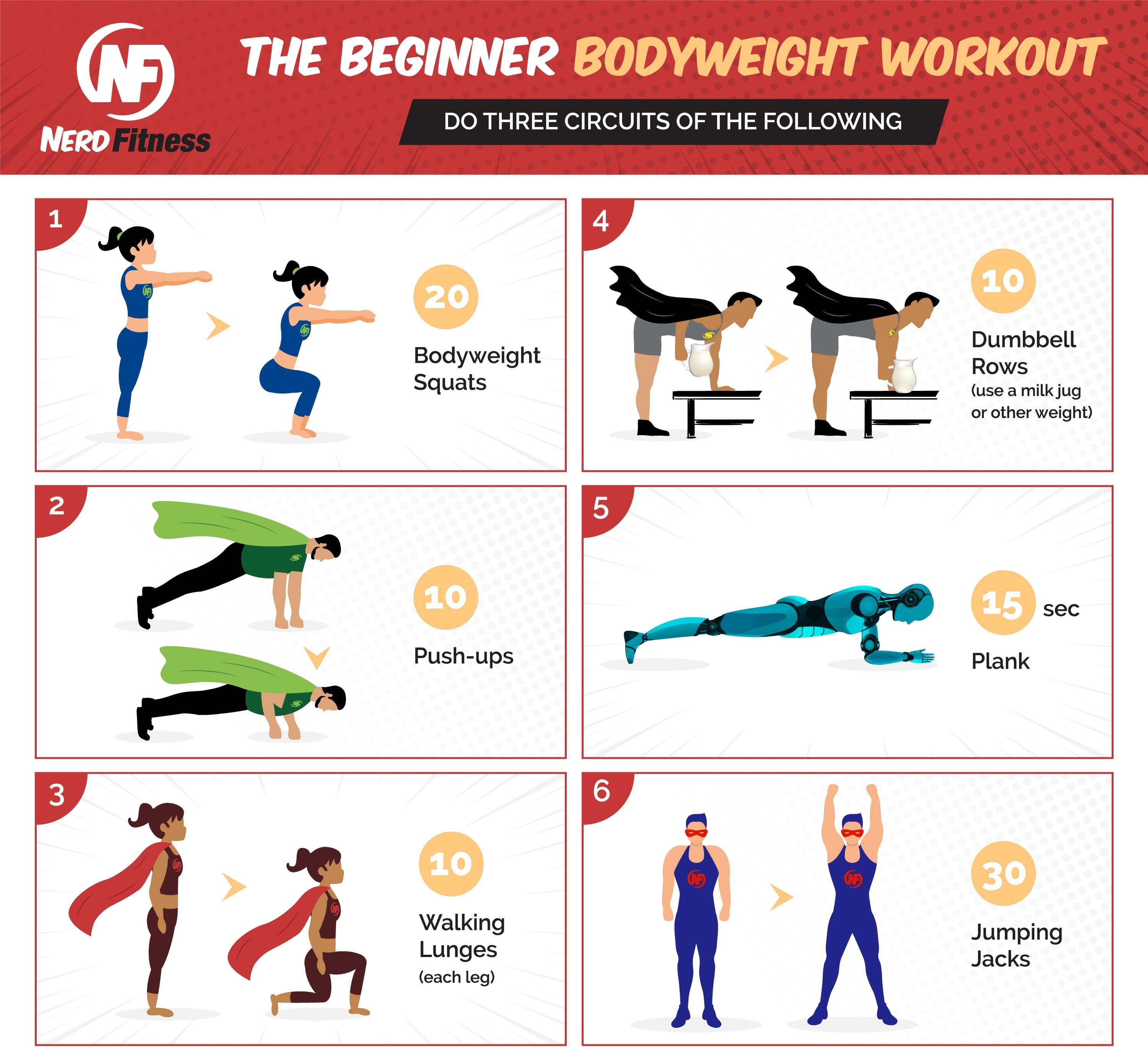 Bodyweight Workout For Beginners 20 Minute At Home Routine