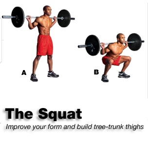 form for squats proper weighted squat3