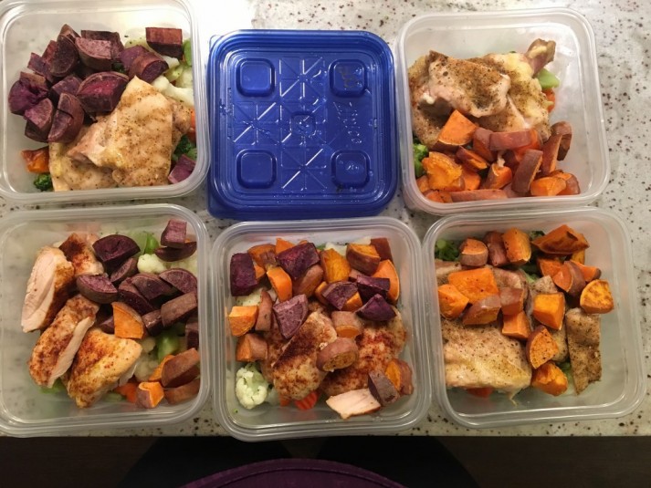 A Step-By-Step Guide to Meal Planning and Prep