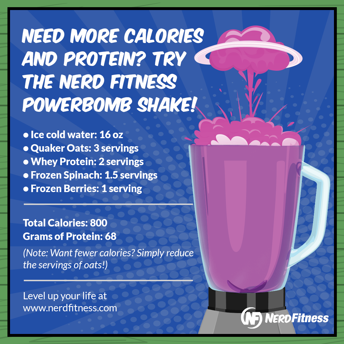 This infographic shows the five ingredients needed for a protein shake recipe.